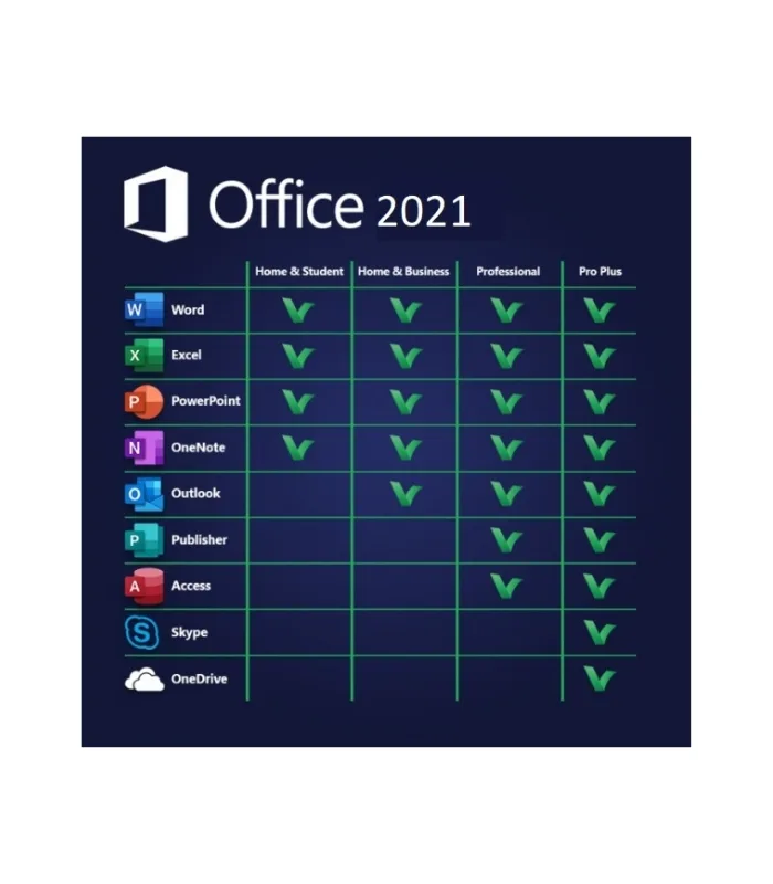 Microsoft Office 2021 Professional Plus Product CD Key (one time activation) - Image 3