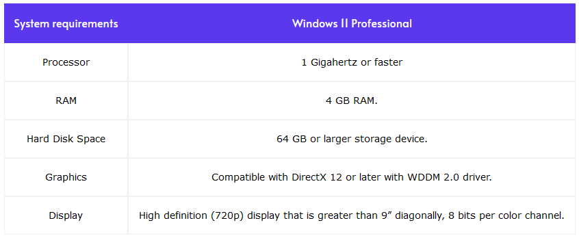 Screenshot 2024 12 07 183200