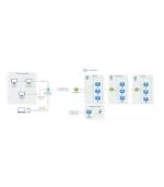 Visio Professional 2021 Product CD Key - Image 3