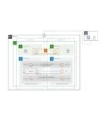 Visio Professional 2021 Product CD Key - Image 2