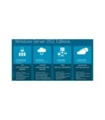 Microsoft Windows Server 2012 Standard Lifetime License Key - Image 3