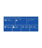 Microsoft Windows Server 2012 Standard Lifetime License Key - Image 2