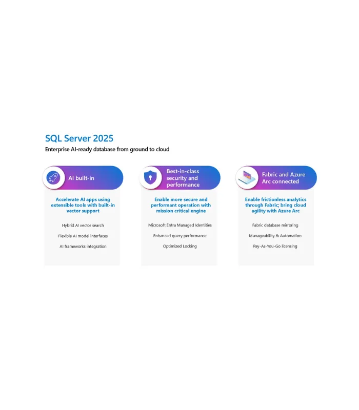 Microsoft SQL Server 2025 Standard License 24 Core - Image 3